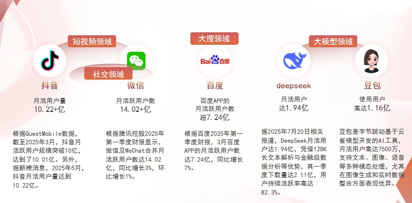 【花莲县】中山GEO哪家好？为什么主动优化比被动收录更有效？