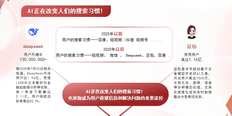 【花莲县】中山GEO哪家好？AI搜索优化全解析